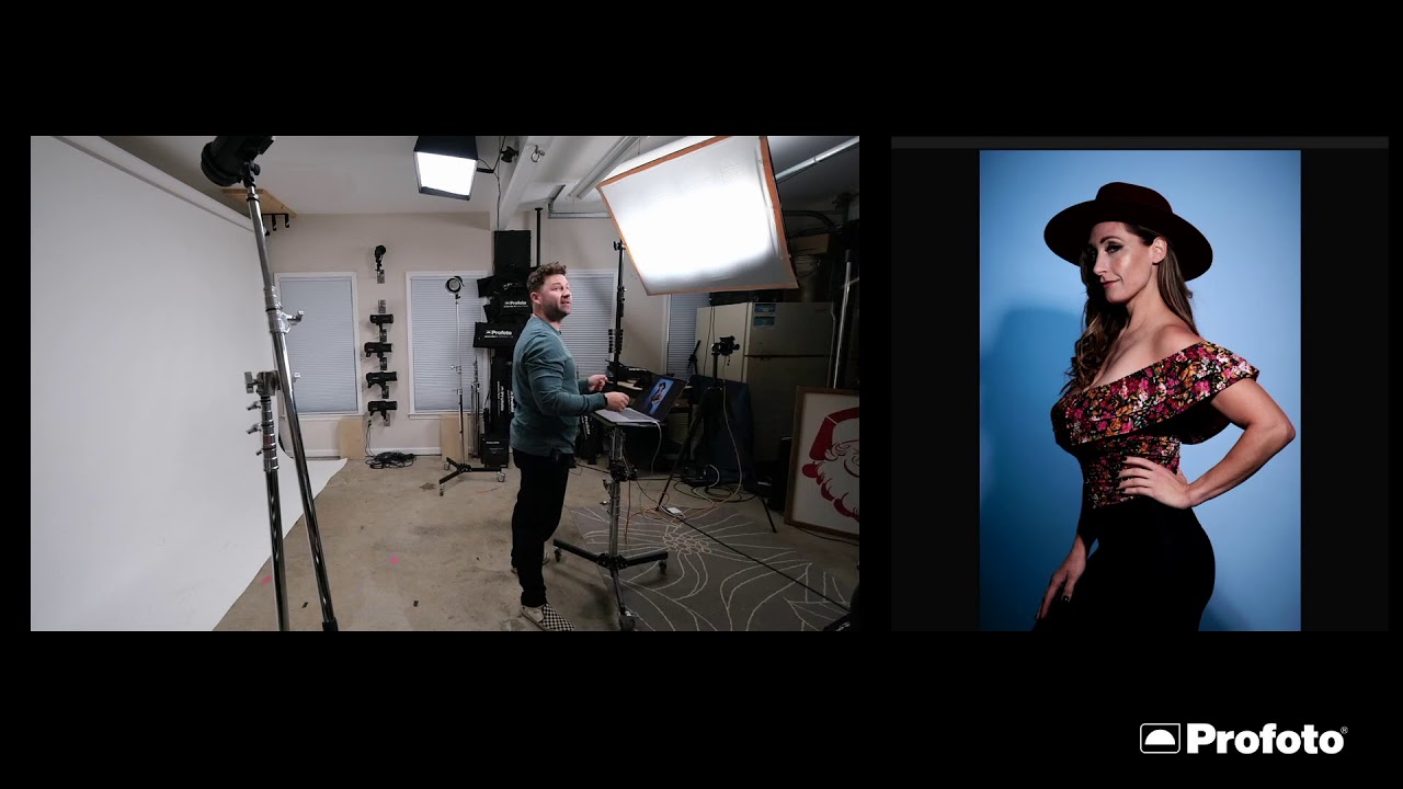 Using OCF II corrective gels