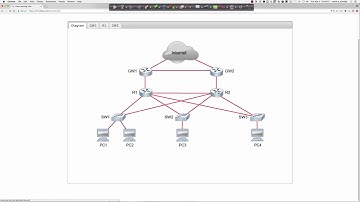 Spring 2017 - CTS267-840 (CCNP TSHOOT) - TINC Networking Challenge #05 - Week #04