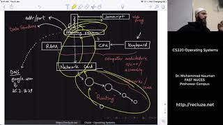 Operating Systems 01 - Into to Course - OS History (Urdu)