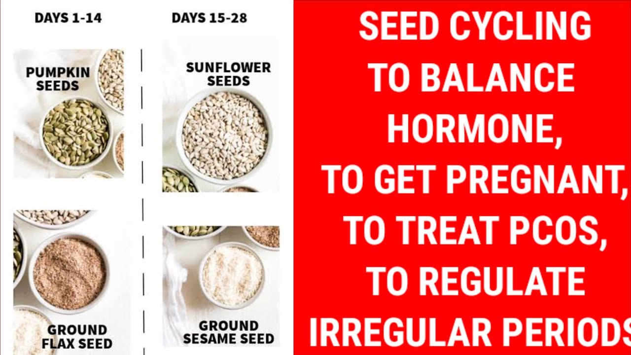 SEED CYCLING For Pregnancy, PCOS, Fertility, Irregular Cycles