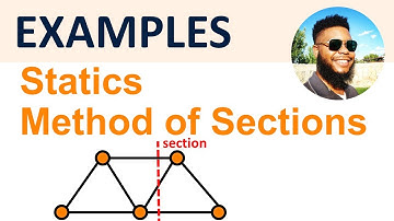 Method of Sections Example 1