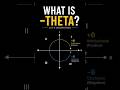 What Does Negative Theta Mean? #digitalsat #satmath#nycschools #usashorts
