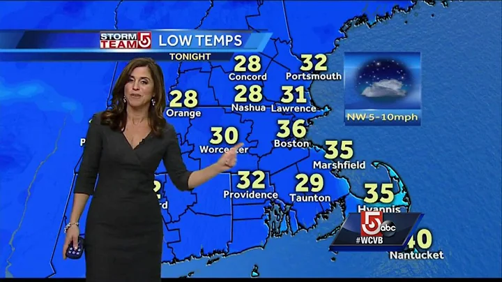 Cindy's mild weekend forecast