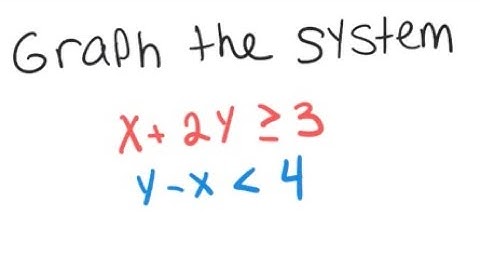 System of Inequalities: Graph the system x + 2y ≥ 3, y - x ＜ 4
