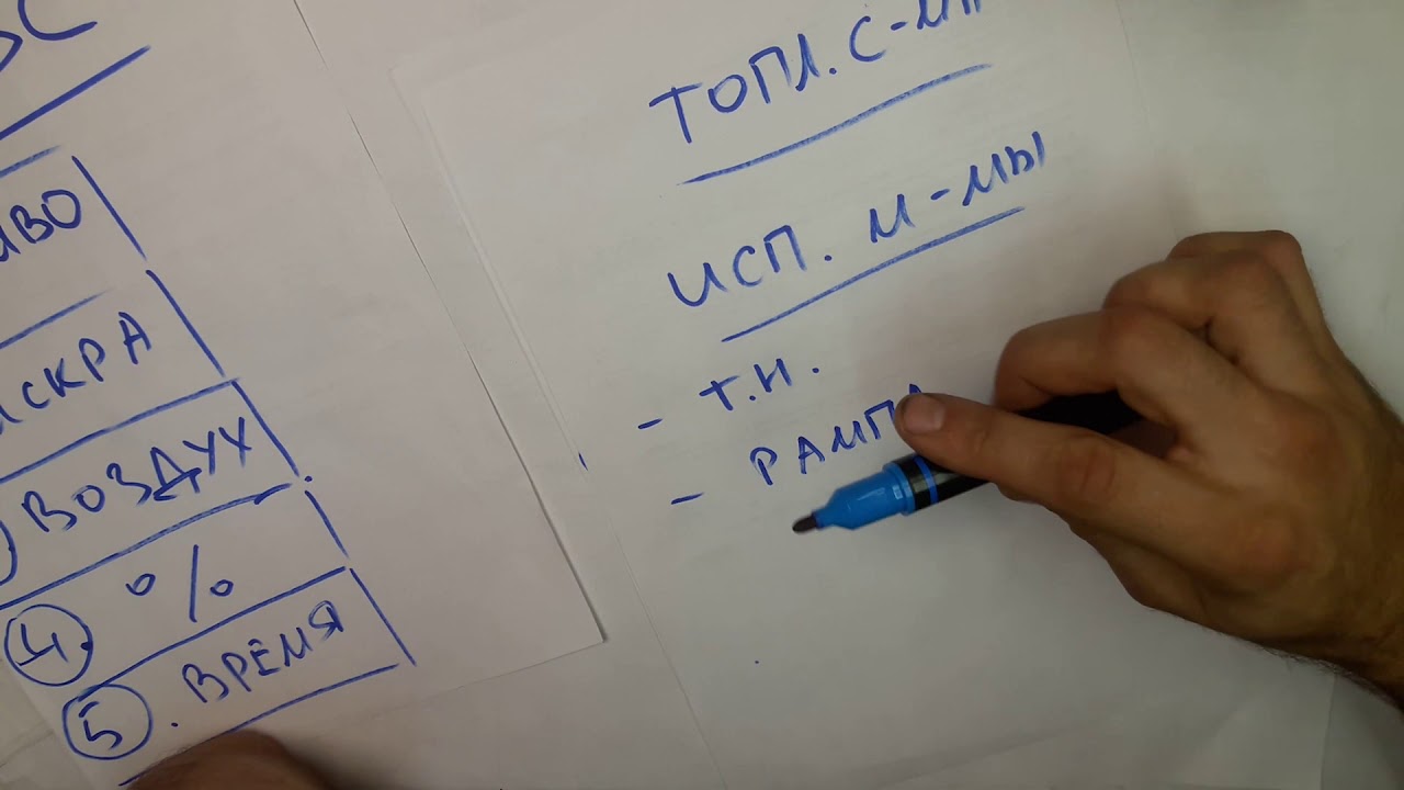 Основные элементы топливной системы бензинового ДВС