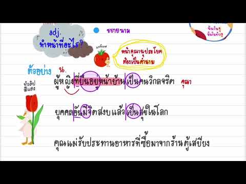 วีดีโอ: คุณจะระบุประเภทของอนุประโยคได้อย่างไร?