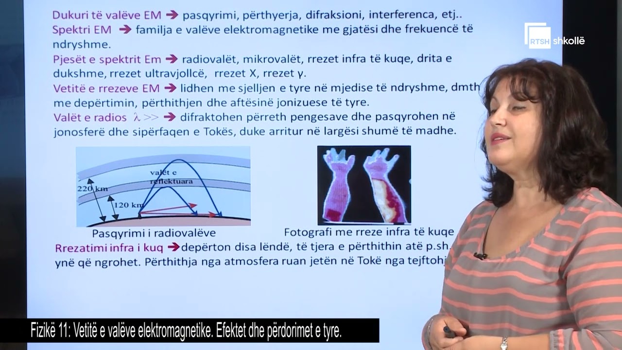 Vetitë e valëve elektromagnetike. Efektet dhe përdorimet e tyre | Fizikë 11