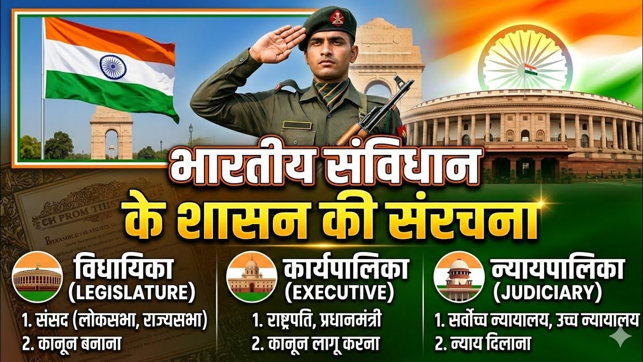   शासन की संरचना ( UP police / lekhpal GS revision class 