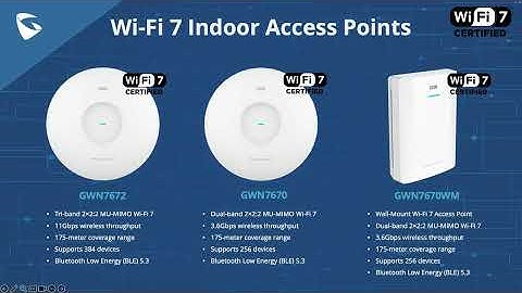 2025 11 12 Microcom Technologies Webinar Featuring Grandstream Networks