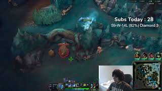 Giup An Chinh The Kinh Khong De Sach Ngon Phai Hoa Te Tinh Cua