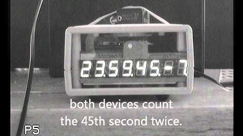 Leap Second 2012 as observed by IOTA-VTI and GPS-ABC using EM-406A GPS