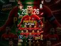 PORTUGAL 🇵🇹 FIFA WORLDCUP 2026 TEAM