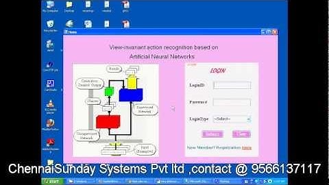 View-invariant action recognition based on Artificial Neural Networks