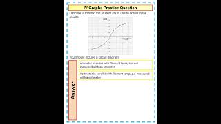 IV Graph Practice GCSE Physics Question video