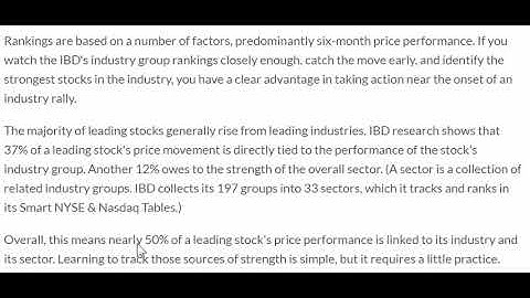 IBD Industry Groups   Sorting