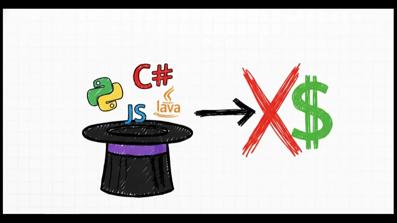 إزاي البرمجة بتكسب فلوس فعليًا؟ من غير فزلكة