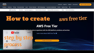 how to create free aws account  step by step