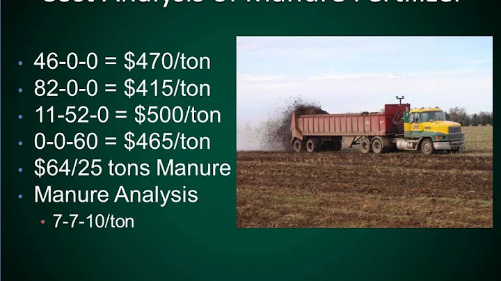 Manure Utilization