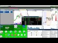 Trade ideas free live trading and support room