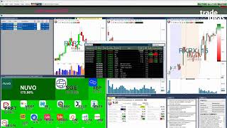 Trade Ideas FREE Live Trading and Support Room