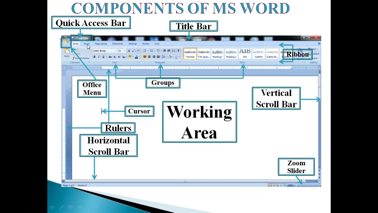 Basic Microsoft Word