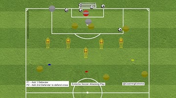 TacticalPedia_Project - ANIMATION 2