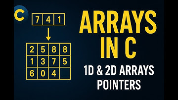 Arrays in C Programming | 1D & 2D Arrays, Pointers and Functions Explained