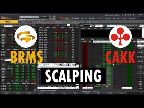 SCALPING SAHAM BRMS & CAKK - SELASA, 24 JANUARI 2023