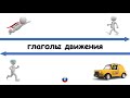 глаголы движения РКИ, Russian verbs of motion, rosyjskie czasowniki ruchu
