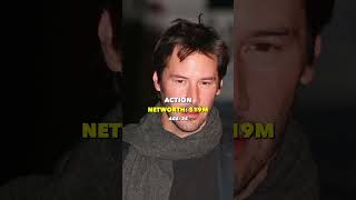 Keanu Reeves Net Worth Over The Years