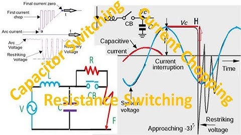 Resistance Switching in Circuit Breaker