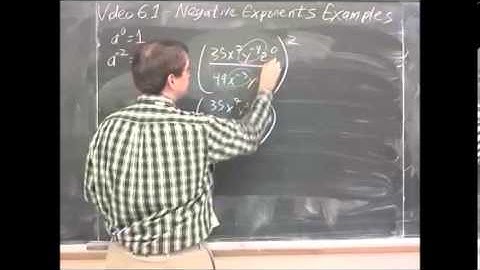 Honors Unit 6 - Exp Polys - Negative Exponents Video 2 - Example 1
