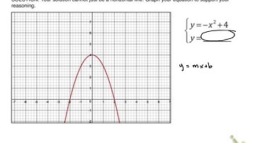 Unit 5 Study Guide Part 2