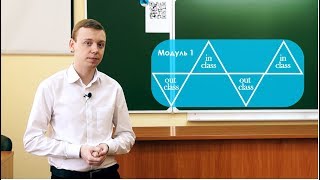 Смешанное обучение | на уроках физики #iУчитель Смешанное обучение | на уроках физики #iУчитель