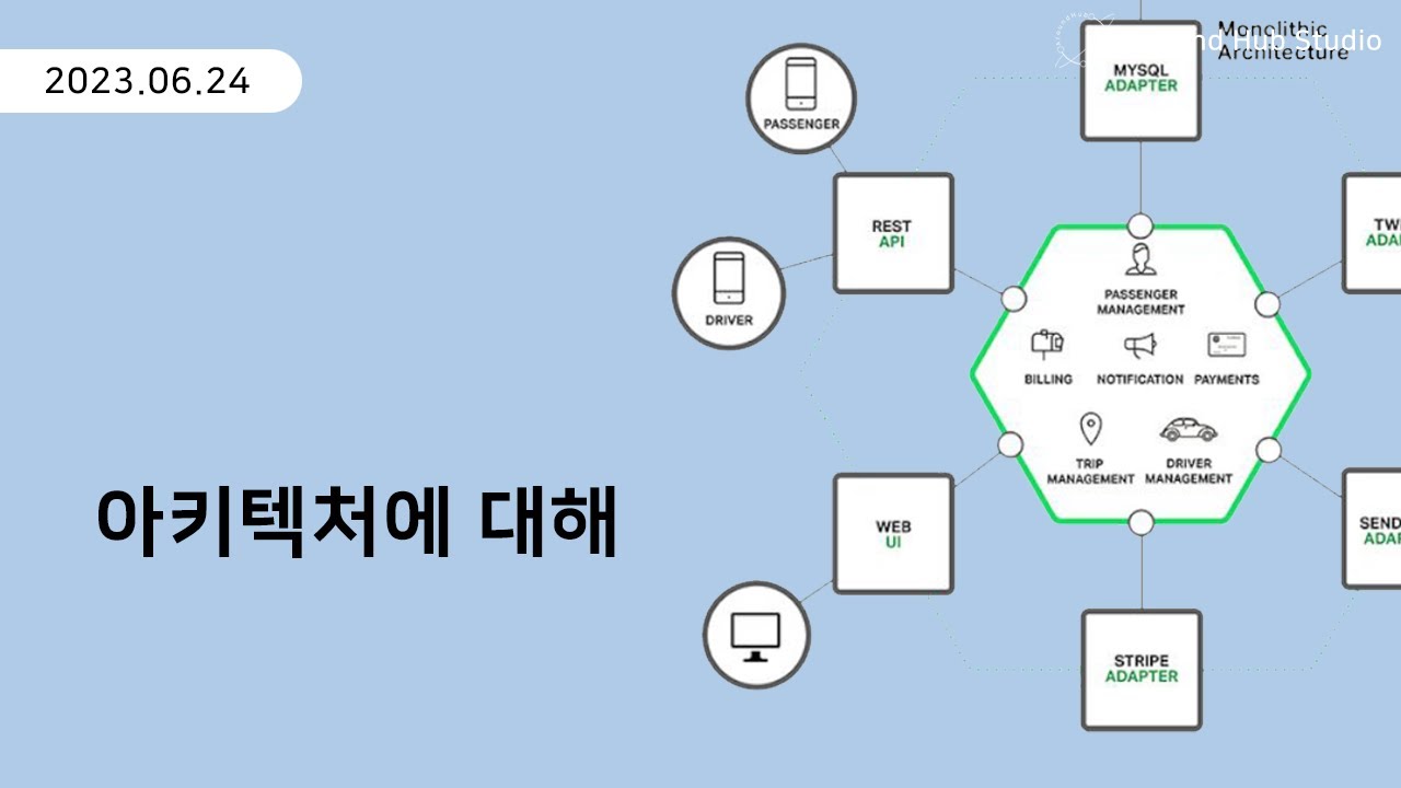아키텍처에 대해 [ Development Talk ] - YouTube