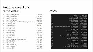 Famous Final Project Demo Net Worth