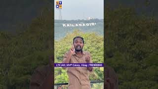 What Is the Goldilocks Zone? Explained By Prasad Sir | #upsc  #goldilockszone  #shorts #vizag