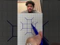 Making a 3D Drawing