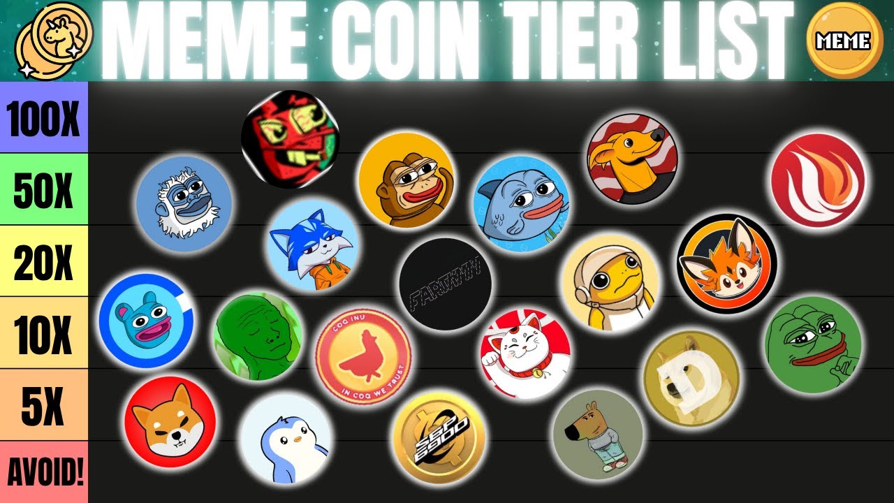 THE ULTIMATE MEME COIN TIER LIST FOR 2025! 🪙🔥 (UPDATED) - YouTube