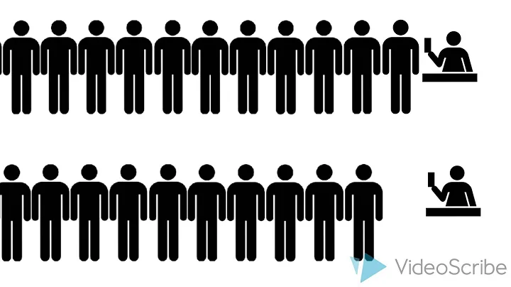 Queueing Theory Explained