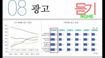 Luyện nghe TIẾNG HÀN TỔNG HỢP CAO CẤP 5 - BÀI 8 (CÓ ĐÁP ÁN)