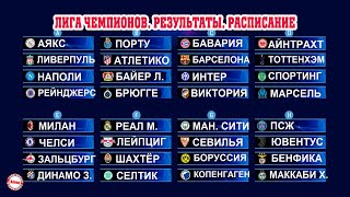 Футбол. Лига Чемпионов. 3 тур. Результаты гр. A,B,C,D. Расписание. Таблица.