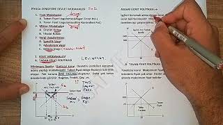 28) PİYASA DENGESİNE DEVLET MÜDAHALESİ - I (Taban - Tavan Fiyat Politikalarının Analizi)