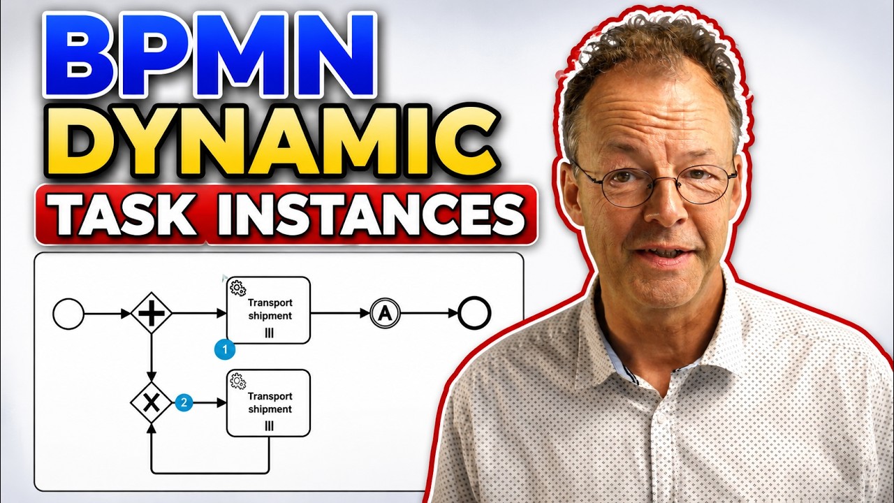 Modeling a Dynamic Oil Rig Dispatch with BPMN - YouTube