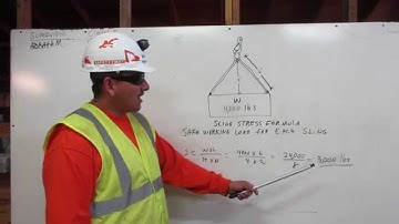 Rigging Sling Stress with HEO Abraham Hernandez