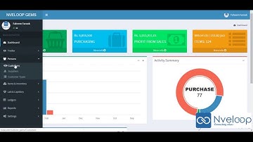 Demo Tutorials on How to Manage Items and Locations