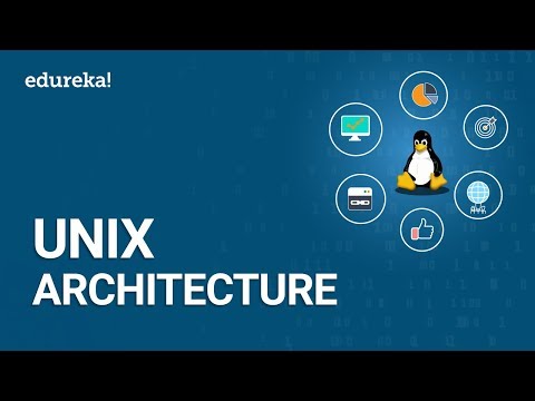 UNIX Architecture | Introduction to Architecture of UNIX | UNIX Training | Edureka