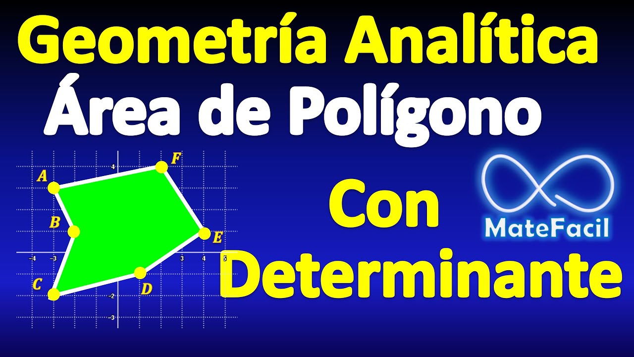 32. Площадь многоугольника в декартовой плоскости.