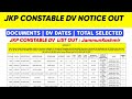 Jkp Constable Document Verification 2025 | Document Verification List Out | JKP Constable DV Dates