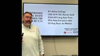 Independence Ky Residential Real Estate Stats for week of 9/14/26